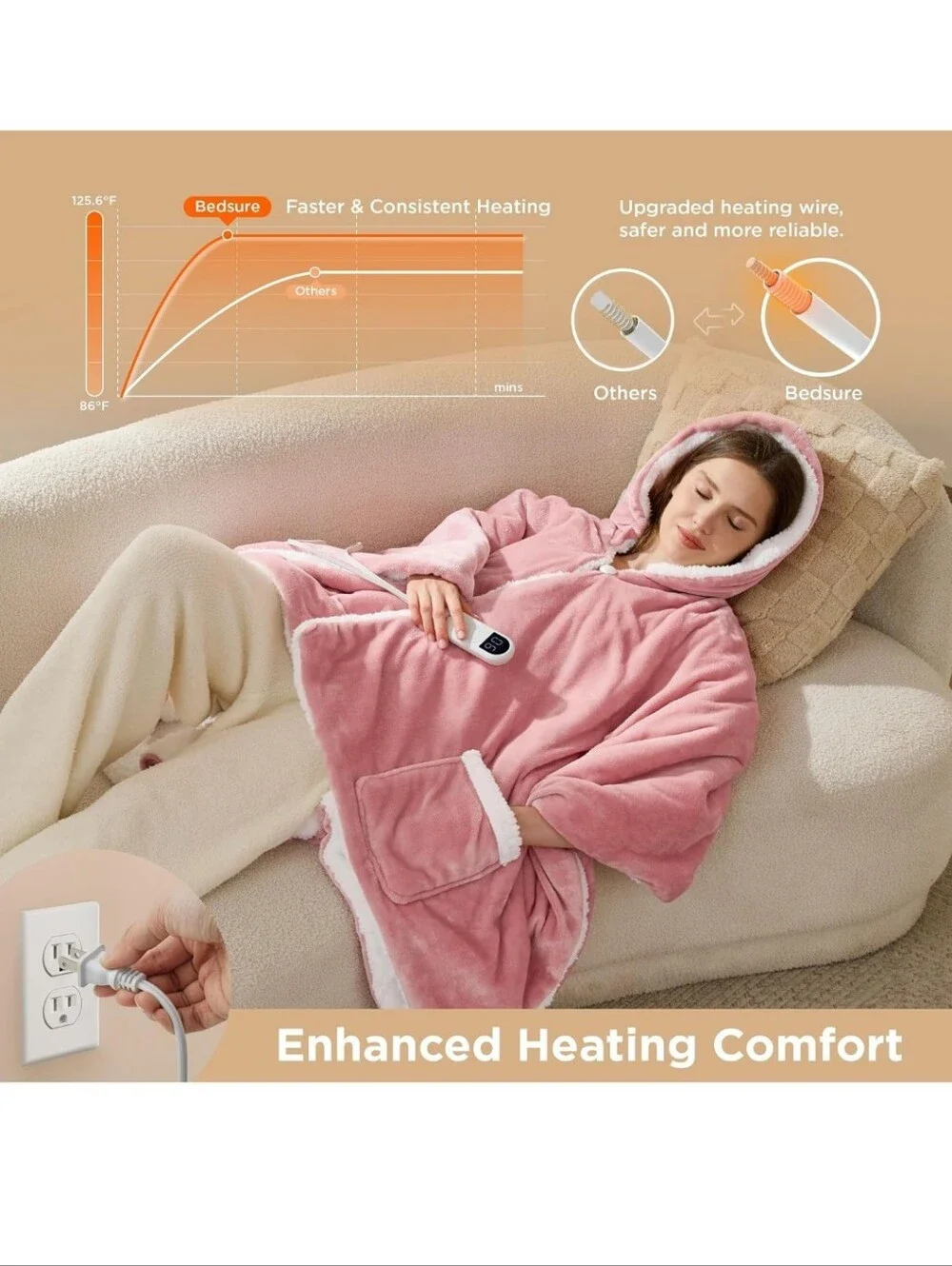Bedsure Heated Wearable Blanket